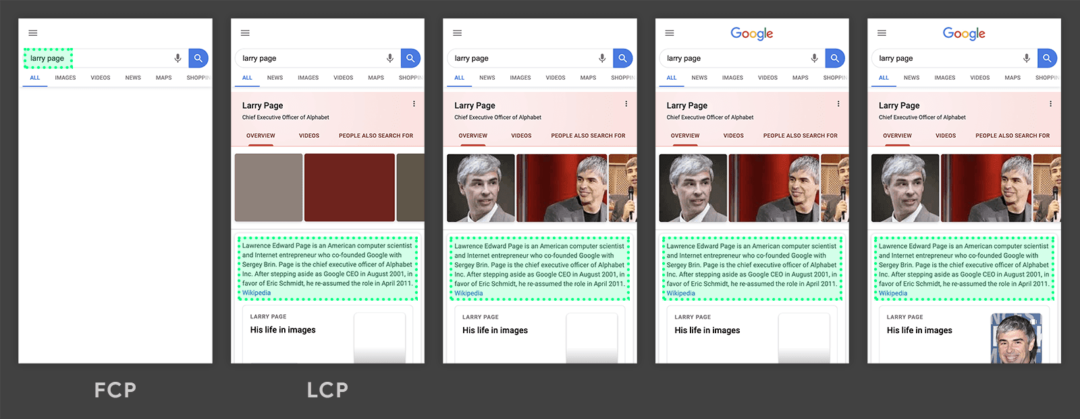 5 mobile screenshots einer Google Suche zu Larry Page, die FCP und LCP demonstrieren.