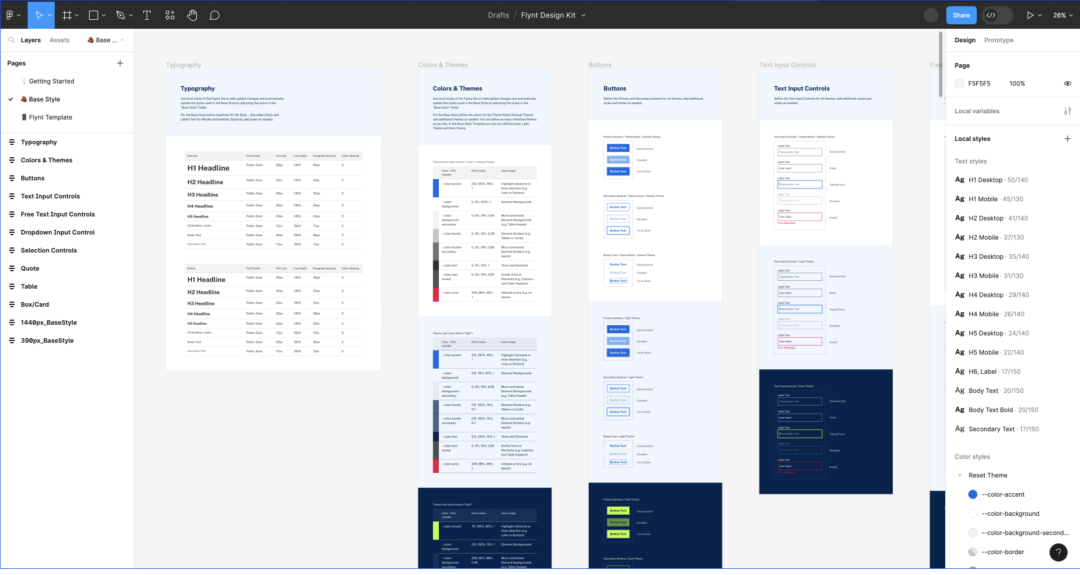 Preview of Design Kit in Figma