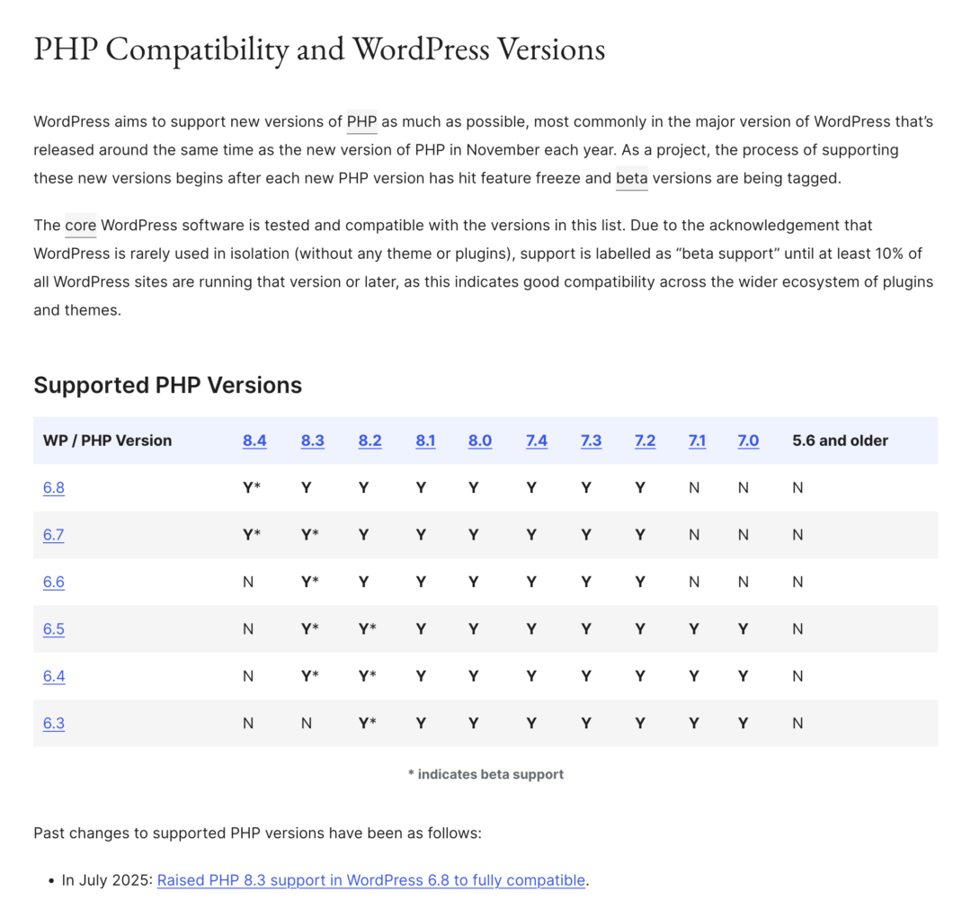 Table shows which PHP versions are supported by different WordPress versions, including beta support status.